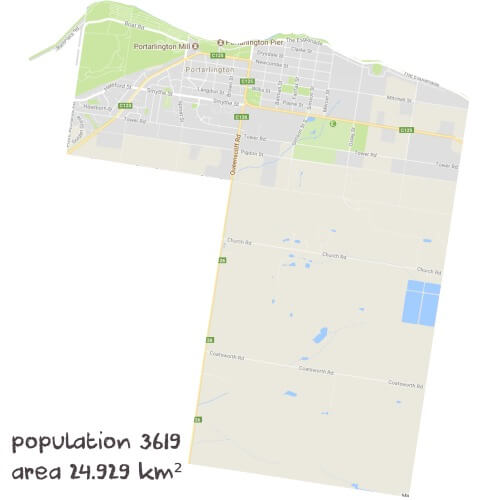 Chemistry Tutoring Near Me